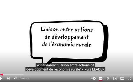 Video: Was ist LEADER?